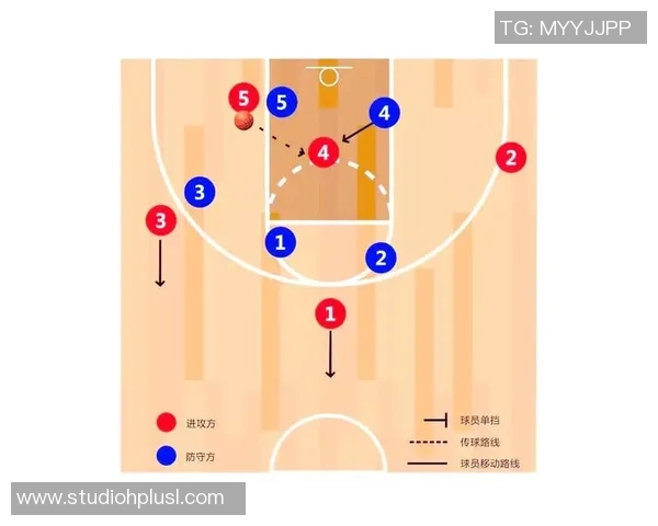 深圳足球队区域防守策略解析及其在比赛中的应用与成效分析 深圳足球队区域防守策略解析及其在比赛中的应用与成效分析