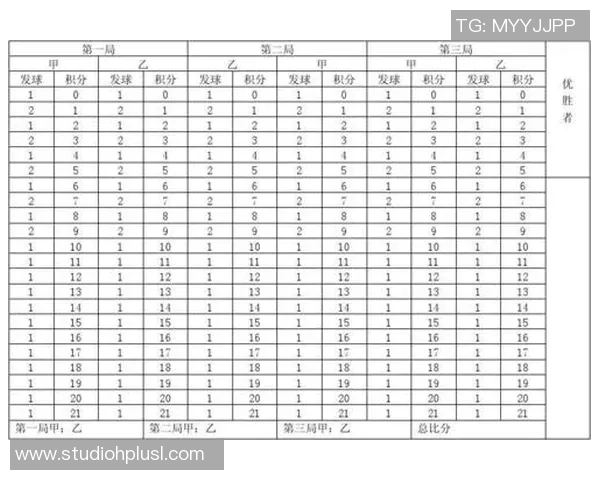 乒乓球战术：深圳乒乓球队的节奏体系