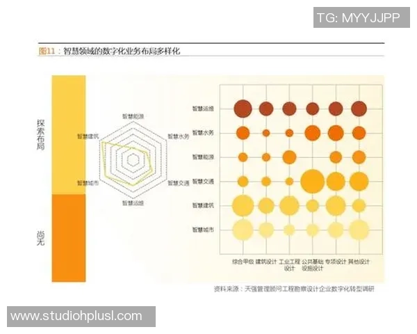 独家分析：BLG的配合对比